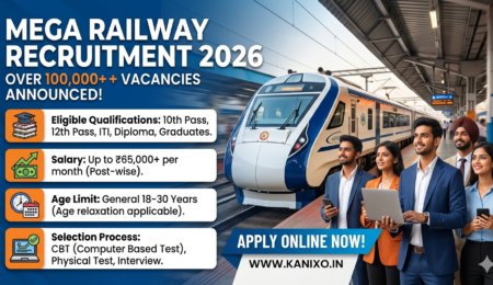 railway recruitment