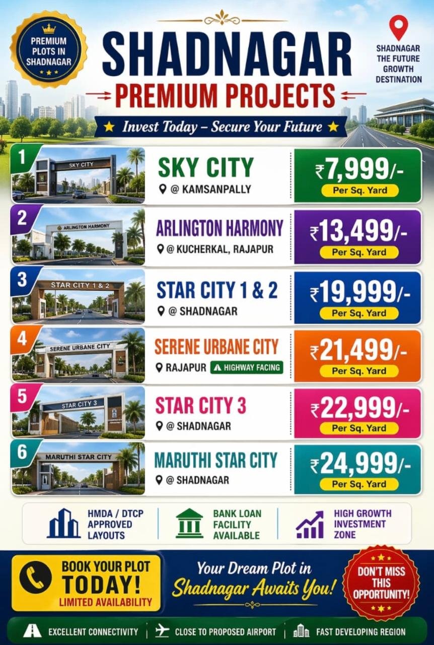 Plots For Sale in Shadnagar | Best Investment Opportunity