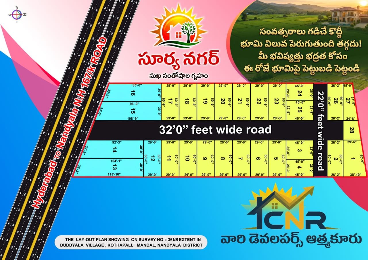 Mallikarjuna Consultancy: Plots for Sale in Atmakur Road | Sri Ganesh Nagar