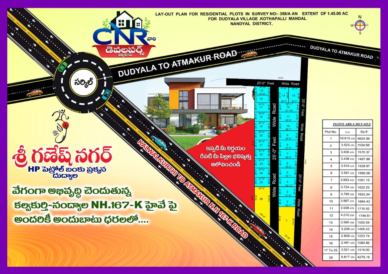 Mallikarjuna Consultancy: Plots for Sale in Atmakur Road | Sri Ganesh Nagar