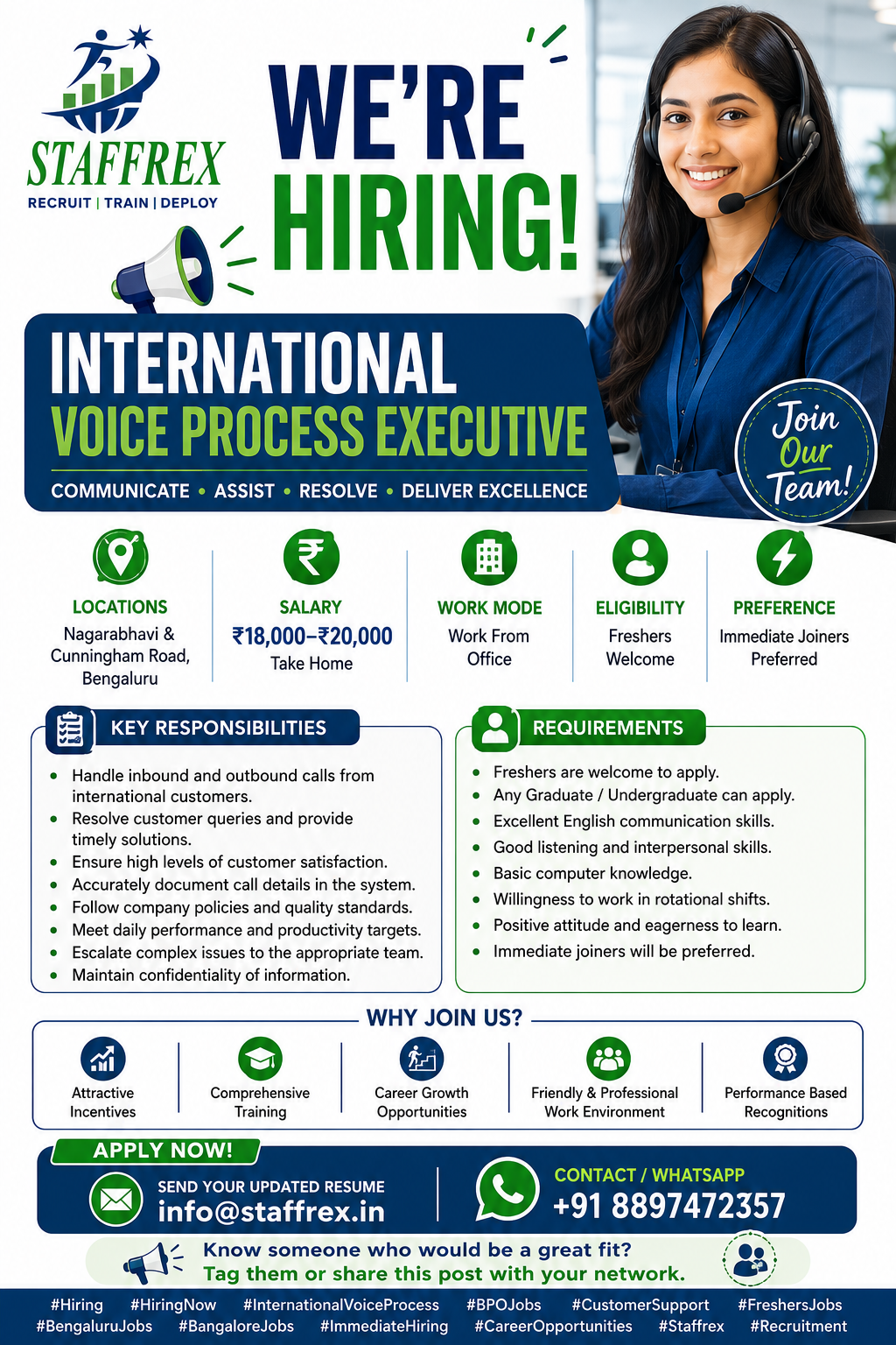 International Voice Process Executive Job
