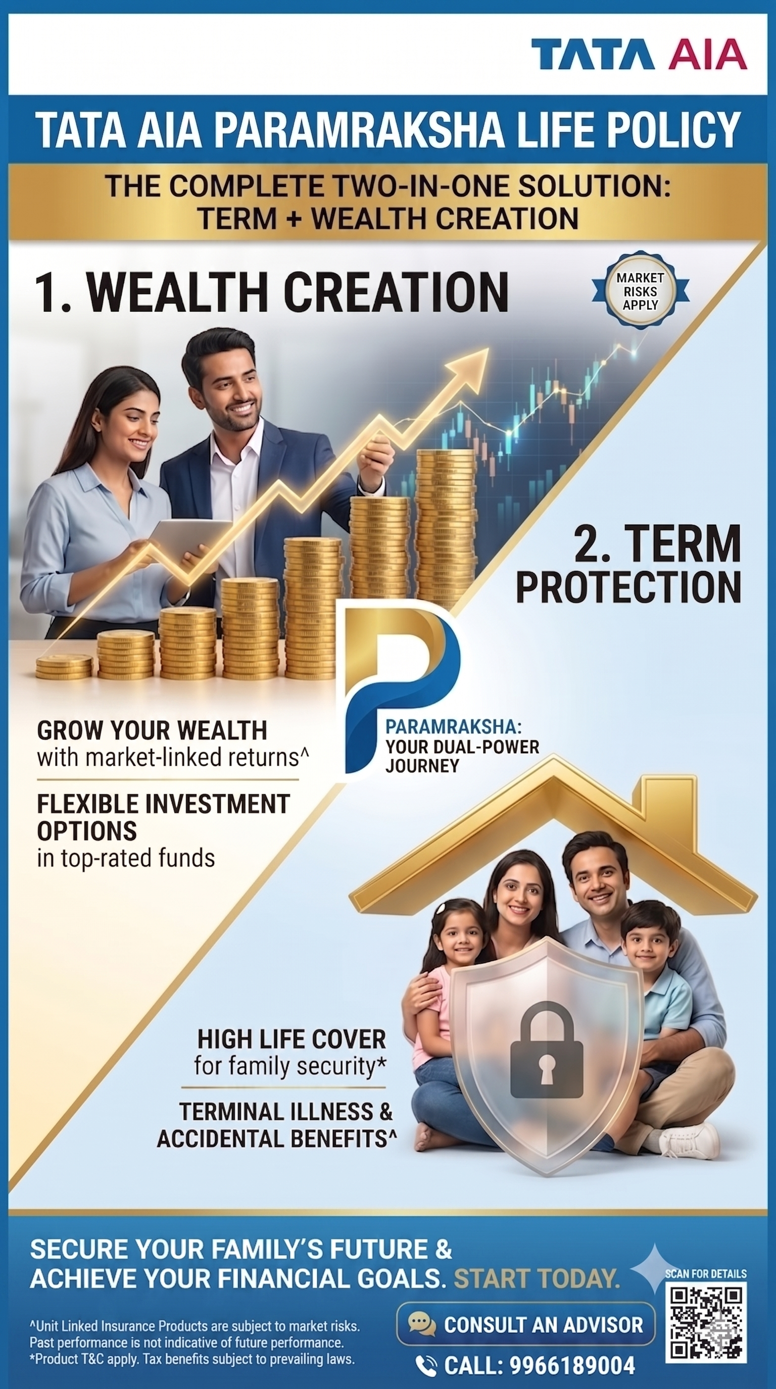 TATA AIA Paramraksha Life Policy – Term Insurance + Wealth Creation