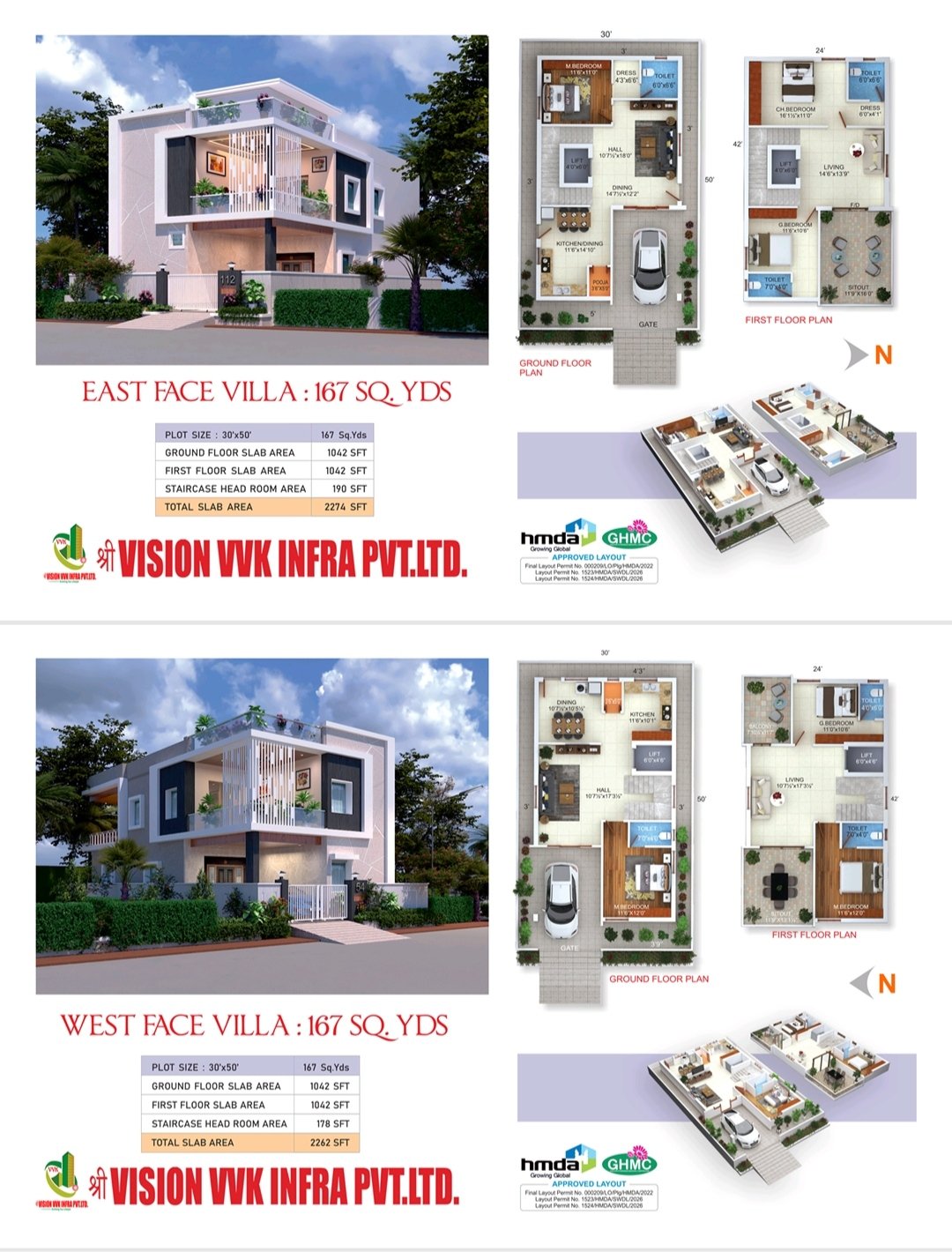 Villas for Sale in Medchal | Mathrubhumi Green Park Duplex Villas